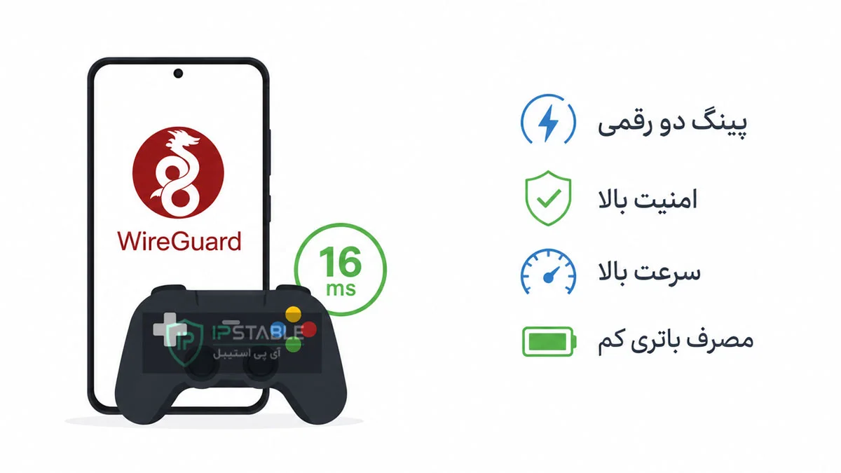 خرید آی پی ثابت وایرگارد + خرید اشتراک وایرگارد برای اندروید و گیمینگ خرید آی پی ثابت وایرگارد + خرید اشتراک وایرگارد برای اندروید و گیمینگ
