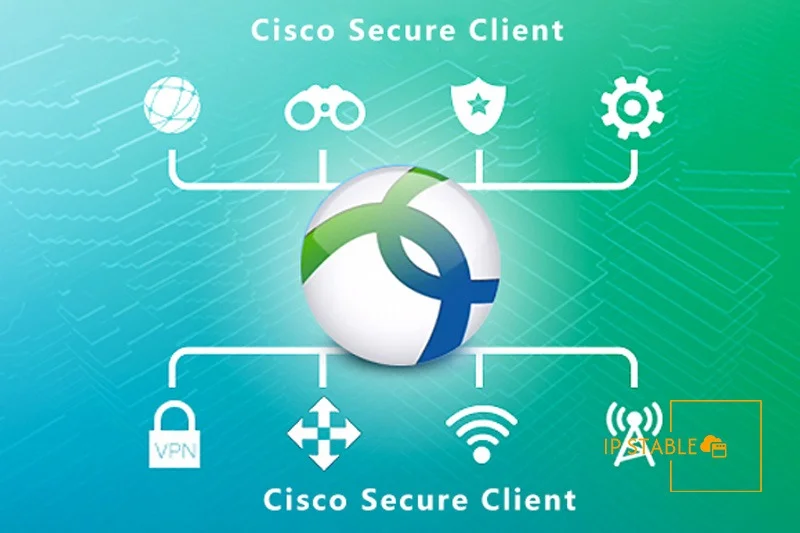 خرید آی پی ثابت سیسکو (Cisco AnyConnect) | سرویس امن آی پی استیبل